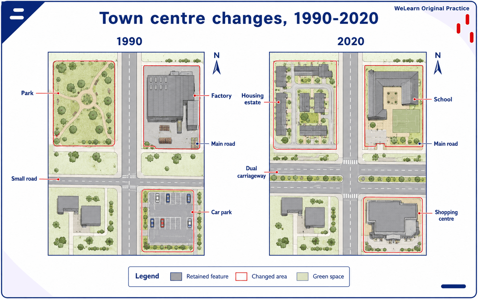 Town centre changes, 1990-2020. Original WeLearn IELTS Task 1 map reference showing the before and after layout.