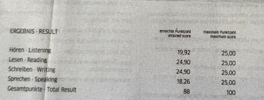 Fragmento anónimo de Goethe-Zertifikat A1 con resultado 88 / 100