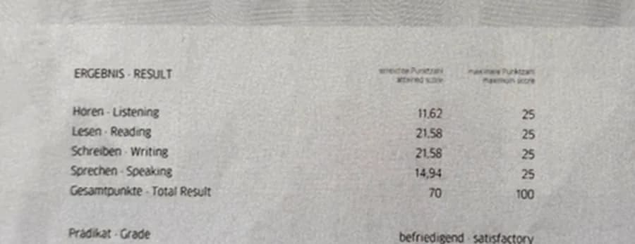 Fragmento anónimo de Goethe-Zertifikat A1 con resultado 70 / 100