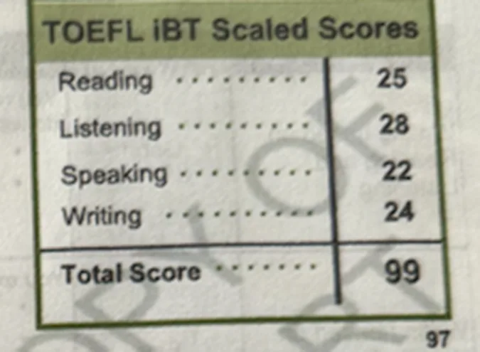 Fragmento anónimo de TOEFL iBT con resultado 99 / 120