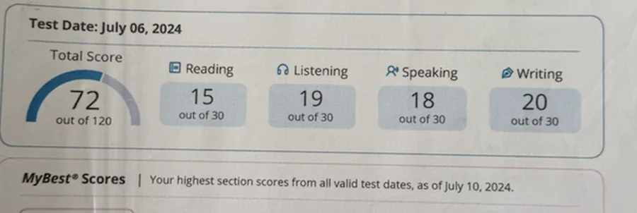 Fragmento anónimo de TOEFL iBT con resultado 72 / 120